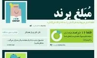 کاربران فیس‌بوک اینجوری دسته بندی می‌شوند