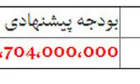 بودجه وزارت دفاع نصف شد