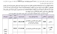 فروش ۴ محصول ایران‌خودرو از چهارشنبه