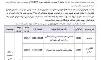 فروش ۴ محصول ایران‌خودرو از چهارشنبه