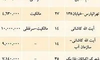 آخرین قیمت املاک تجاری در تهران/جدول