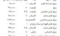 قیمت جدید برنج اعلام شد