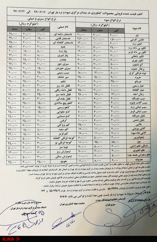 اتحادیه فروشندگان میوه: کمبودی در بازار نداریم