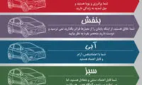 رنگ خودروی تان در مورد شما چه می گوید؟