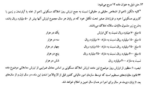 جزئیات طرح اخذ مالیات از خودرو خانه‌های لوکس