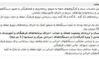 ماجرای بازرسی حجاب زنان در ادارات چه بود؟