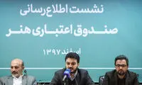 عضویت هشت هزار سینماگر در صندوق اعتباری هنر