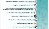 راه‌های پیشگیری از ویروس کرونا برای ورزشکاران