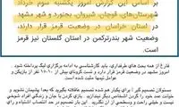 رحمتی خطاب به مسئولان: بازی‌گوشی نکنید!