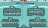 اینفوگرافی: علائم آنفلوآنزا و راه‌های پیشگیری