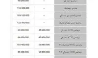 قیمت جدید محصولات پارس خودرو اعلام شد