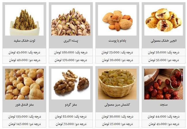 قیمت آجیل در آستانه عید نوروز