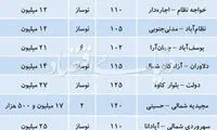 قیمت آپارتمان‌های بالای ۱۰۰ متر در تهران