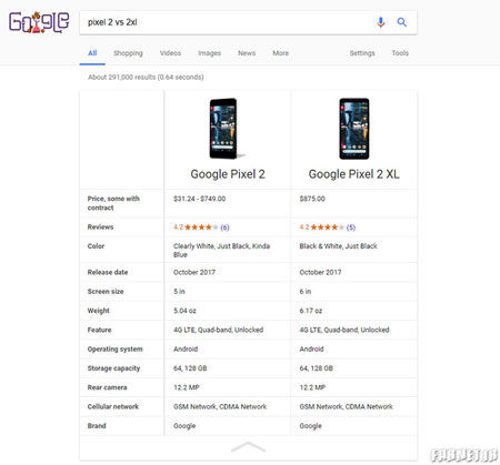 در گوگل می‌توانید گوشی‌ها را  با هم مقایسه کنید!