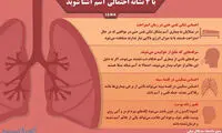 با چهار نشانه احتمالی آسم آشنا شوید