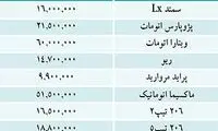 قيمت خودرو هاي داخلي در بازار / جدول
