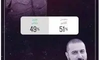 محسن کیایی از رقابت با بهروز وثوقی کنار کشید