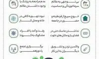 کارهایی که ویروس کرونا دوست دارد انجام دهید!