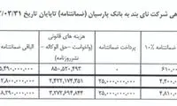 500 میلیارد تومان بدهی هدایتی + سند