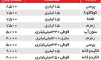 نوشابه از پارسال تا امروز ۵بار گران شد!