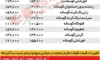 قیمت گوشت قرمز باز هم بالا رفت