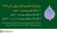 تعیین ميزان فطريه از سوی دفتر رهبر معظم انقلاب