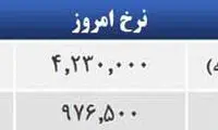 قیمت صبح امروز سکه و طلا در بازار