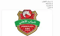 پیش‌بینی قهرمانی شباب الاهلی با نوراللهی