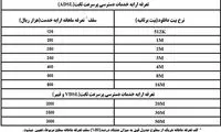 جزئیات تعرفه های جدید اینترنت