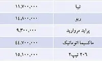 قيمت خودرو هاي داخلي در بازار / جدول