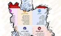 واکنش رضا کیانیان به طرح ضداینترنت مجلس