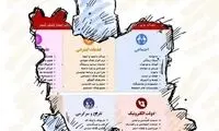 واکنش رضا کیانیان به طرح ضداینترنت مجلس