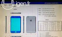 آخرین شنیده‌ها در مورد iPhone 6
