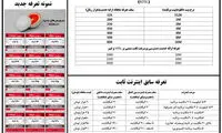 جزییات کاهش 100 درصدی تعرفه‌ های اینترنت