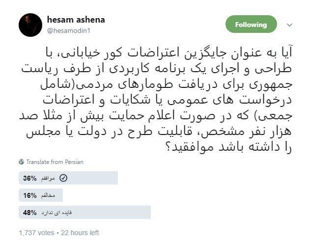 طرح مشاور روحانی برای جایگزینی اعتراض خیابانی