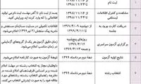 جزئیات زمان‌بندی کنکور سراسری ۹۹