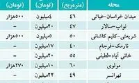 کدام مناطق تهران برای اجاره‌ ارزان است؟