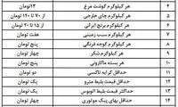 قیمت اجناس بعد از حذف چهار صفر از پول ملی