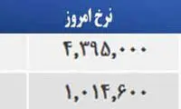 قیمت صبح امروز سکه و طلا در بازار