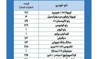 کدام خودرو‌ها مشمول مالیات می‌شوند؟
