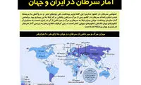 اینفوگرافی: سرطان در ایران و جهان