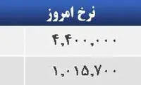 قیمت صبح امروز سکه و طلا در بازار
