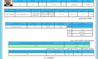 کارنامه دکتری بازیکن مشهور، سوژه شد!