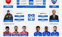 معرفی ۴ بازیکن کلیدی پرسپولیس و الهلال