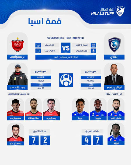 معرفی ۴ بازیکن کلیدی پرسپولیس و الهلال