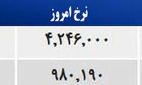 قیمت صبح امروز سکه و طلا در بازار