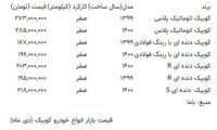 کوییک در بازار خودرو چند؟