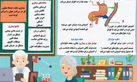 اینفوگرافی؛ نگاهی کوتاه به بیماری «دیابت»