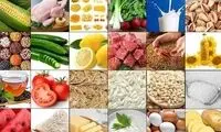 وضعیت قیمت اقلام خوراکی در آستانه نوروز