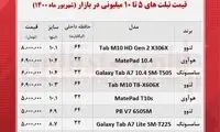 با ۱۰میلیون تومان چه تبلتی می‌توان خرید؟
